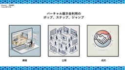 資料3